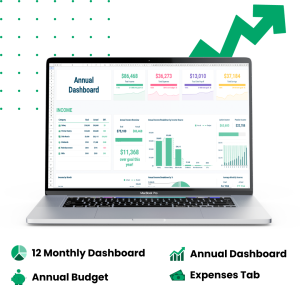 Annual & Monthly Budget Spreadsheet