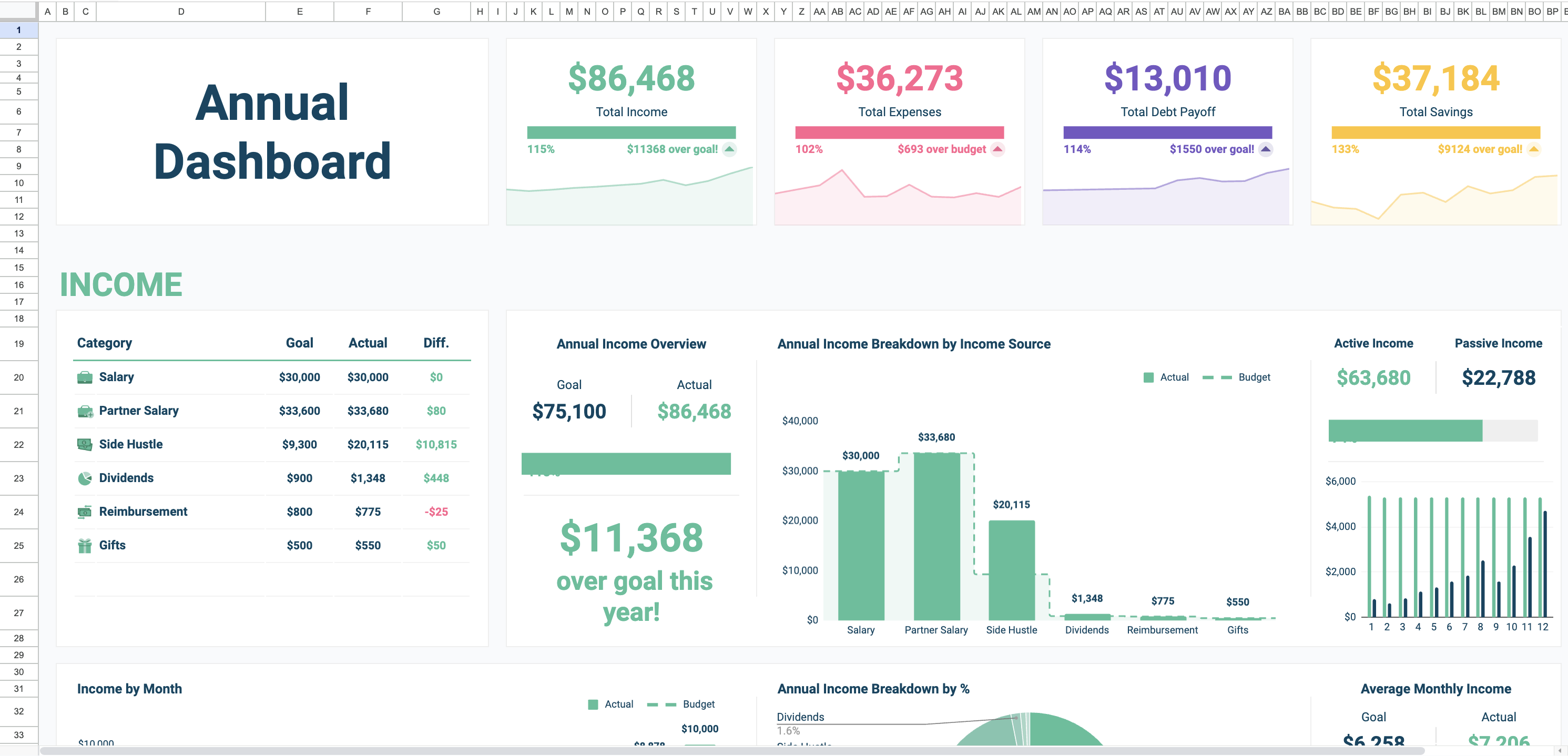 The Ultimate Beginner’s Guide to Crushing Your Money Goals with Spreadsheets + A Must-Have Tool!