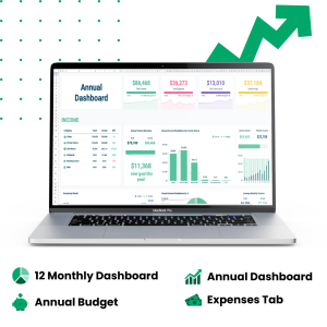 Annual Budget Spreadsheet